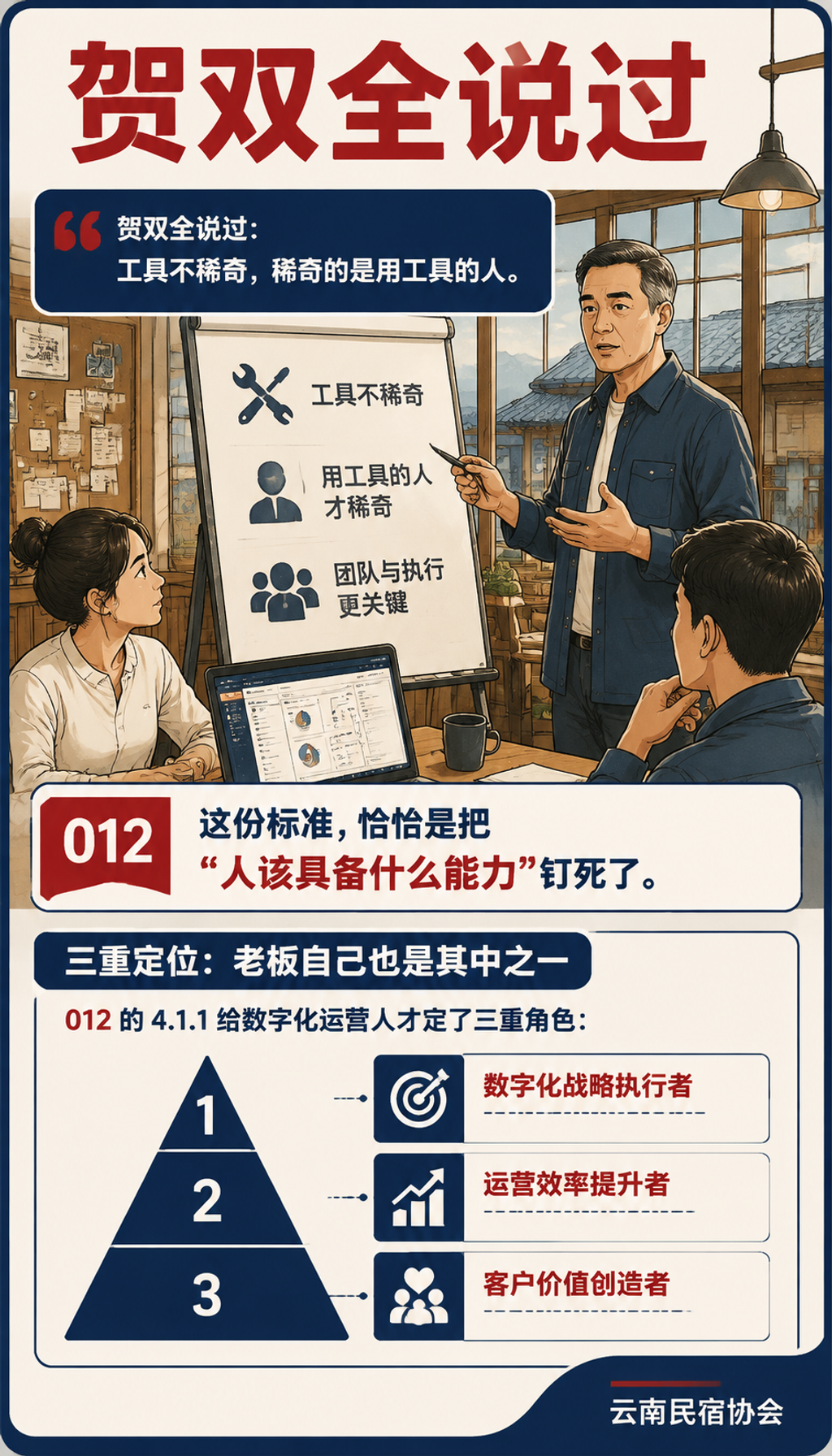 数字化运营人才标准:民宿老板自己要不要懂数据:老板自己该懂到哪一步
