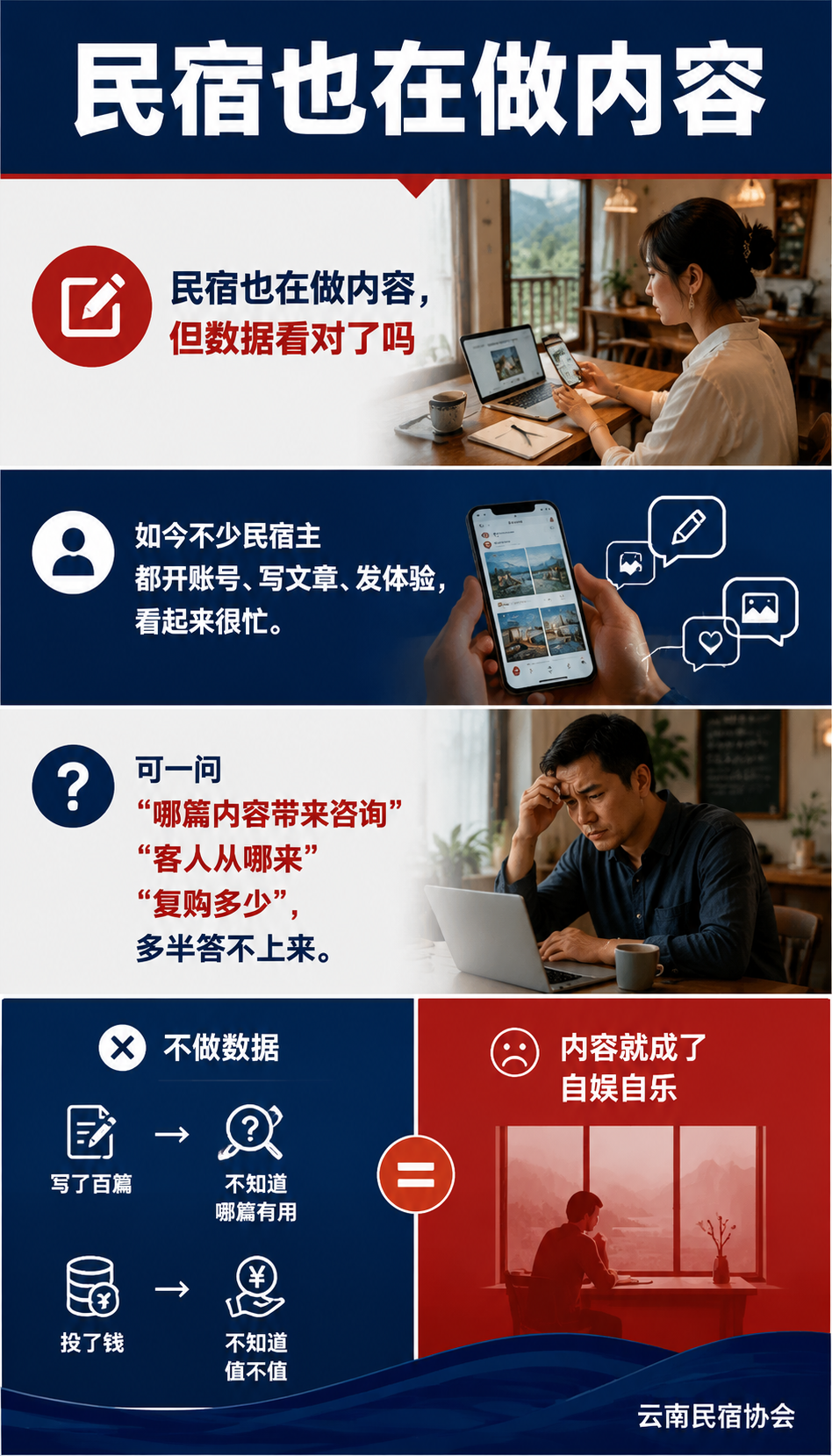 民宿数据怎么看:用运营指标指导内容与优化:民宿也在做内容,但数据看对了吗