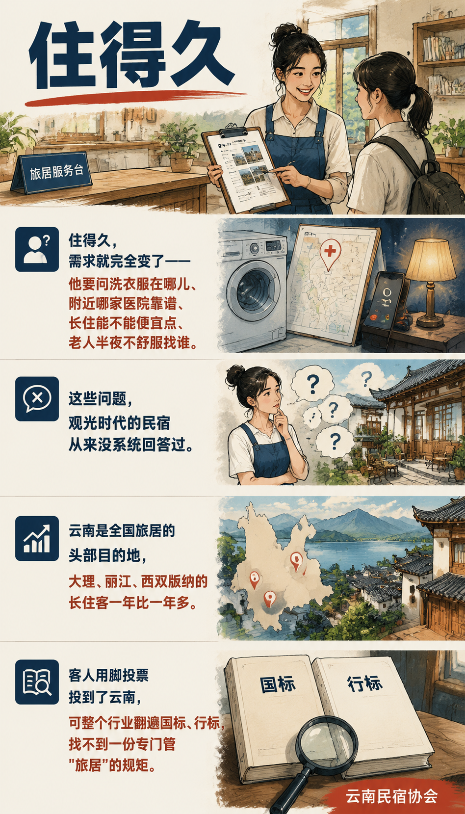 为什么云南民宿协会一口气立了24项团体标准?立项心思全在这:四条线布局:每条线对应一个真实缺口