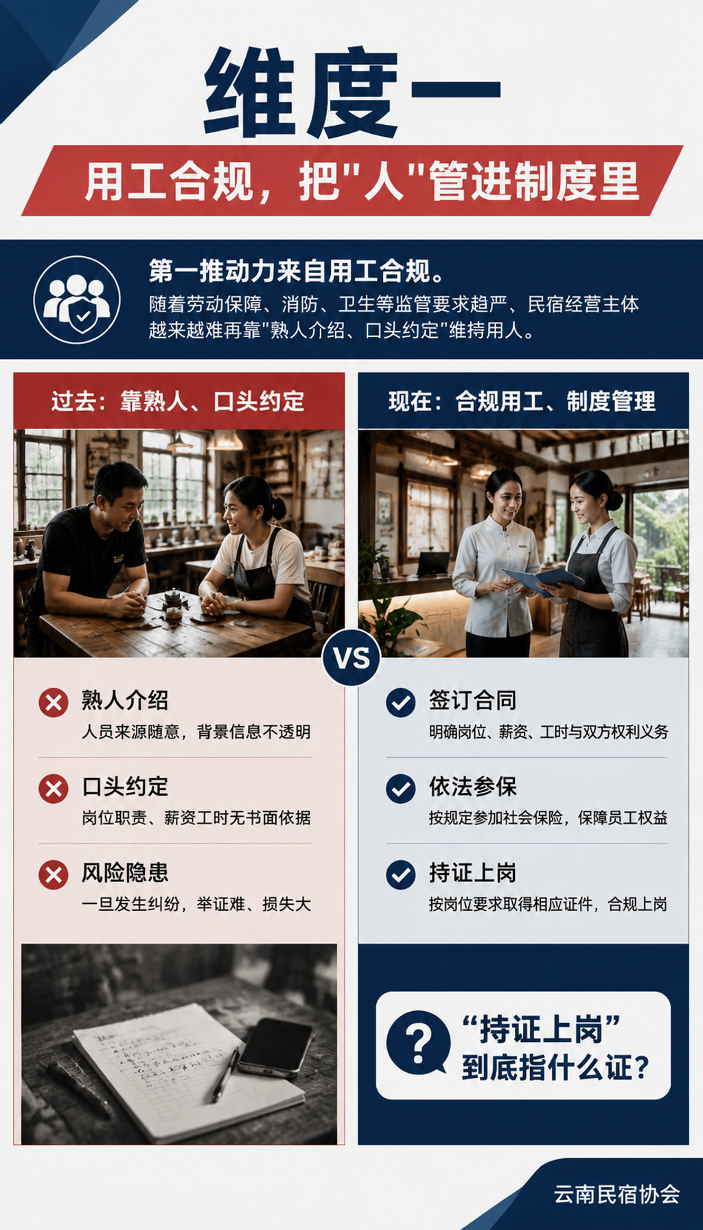 民宿为什么开始要求管家"持证上岗":用工合规与服务可信趋势:区域差异的深层逻辑:为什么有的地方快、有的地方慢