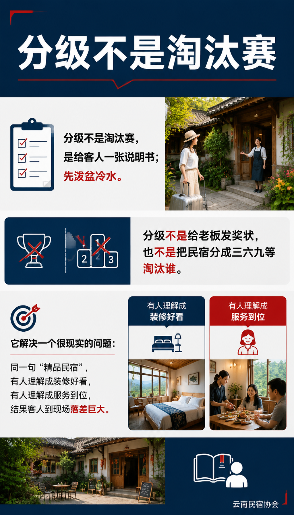 民宿分级标准解读:你的店算"基础级"还是"优品级"?:分级不是淘汰赛,是给客人一张说明书