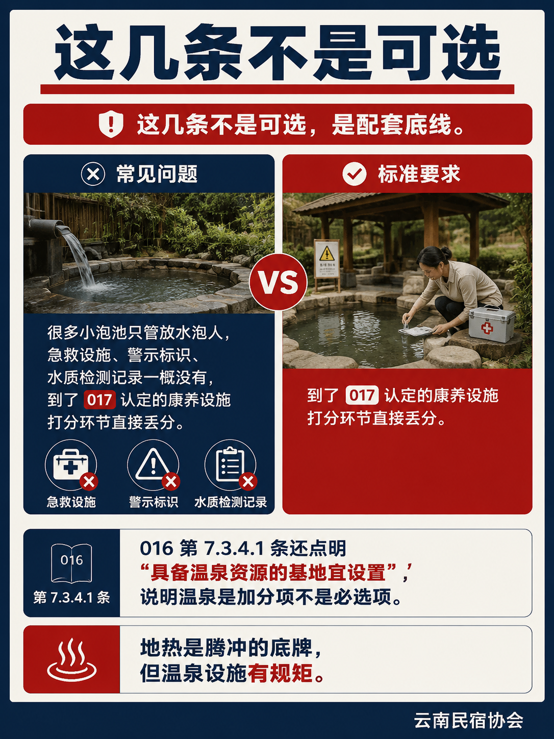 腾冲温泉康养带如何本地化:地热资源、疗休养客群与服务衔接边界:与医疗资源的服务衔接边界:能陪诊,不能诊疗