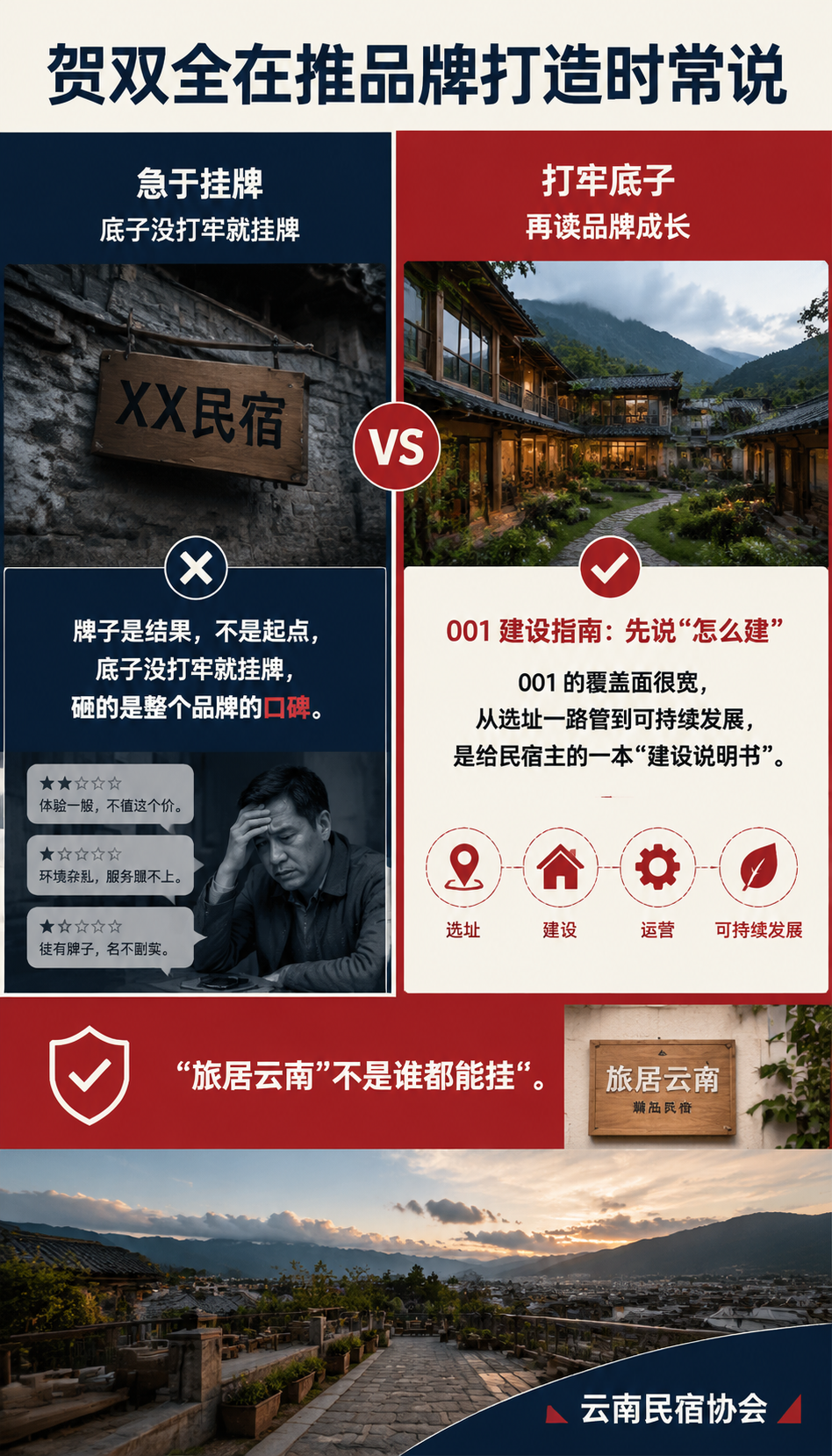 "旅居云南"品牌民宿怎么拿牌:建设指南与认定评价的双红线:001 和 002 怎么配合
