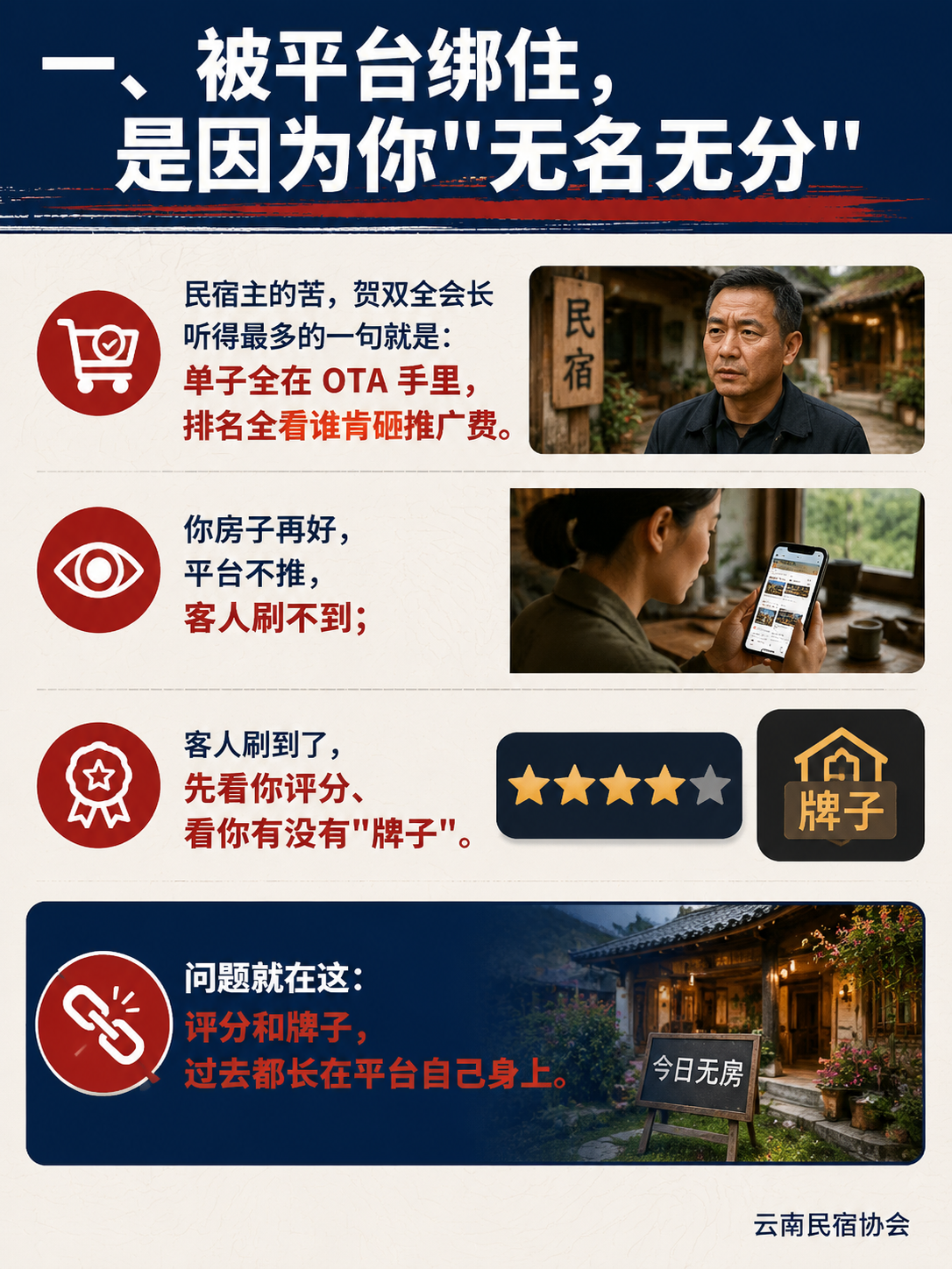 标准就是民宿主的"反垄断"底气:一、被平台绑住,是因为你"无名无分"