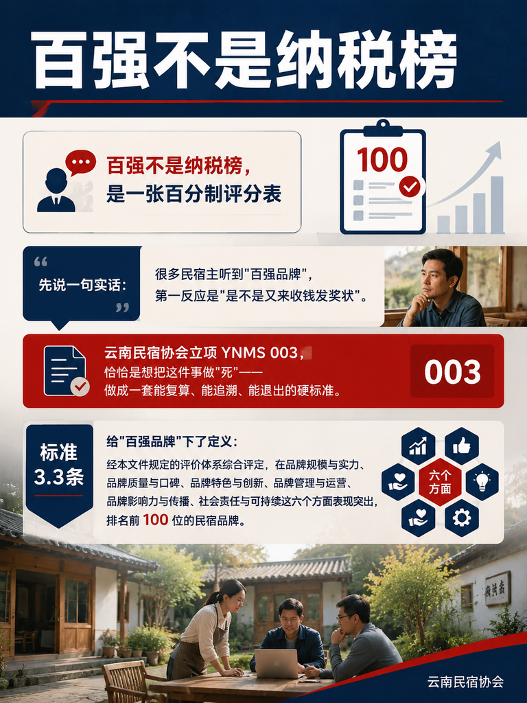 民宿百强品牌怎么评:一张评分表看懂上榜门槛:百强不是纳税榜,是一张百分制评分表