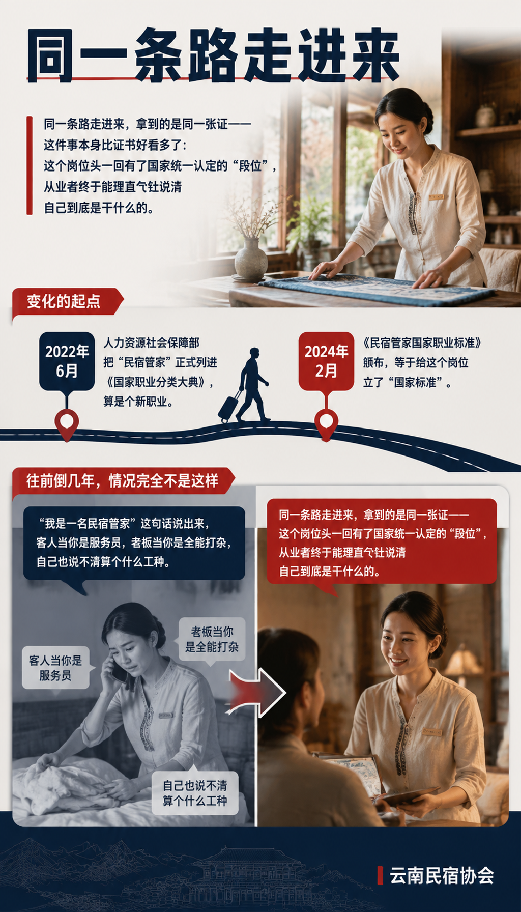 一张"高级工"证书,凭什么让民宿管家从"称呼"变成职业?:导语