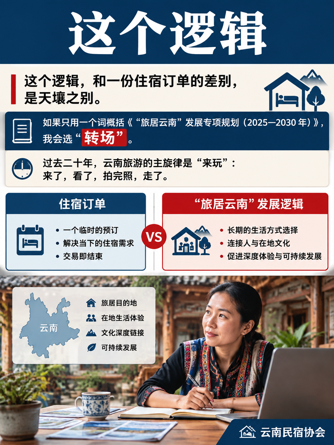 "旅居云南"2030 专项规划落地:从"游"到"创",这波转型红利谁先接住?:五、绕不开的隐性门槛:医疗、教育、社保