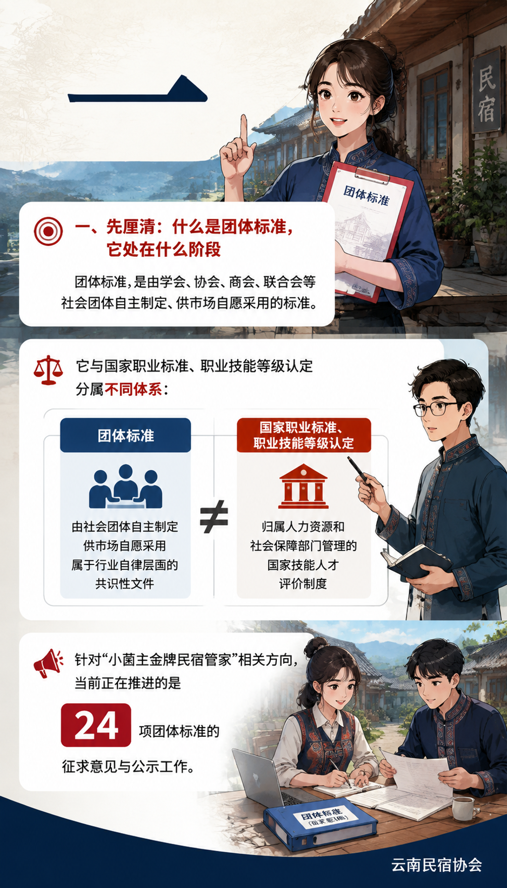 “小菌主金牌民宿管家”方向怎么落地:团体标准征求意见期的合规参与路径:三、征求意见期,普通人能做什么