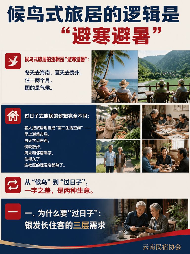"换个地方过日子":旅居养老热潮下,民宿怎么接住银发长住客?:二、民宿接得住吗:银发长住客的"六项基本功"