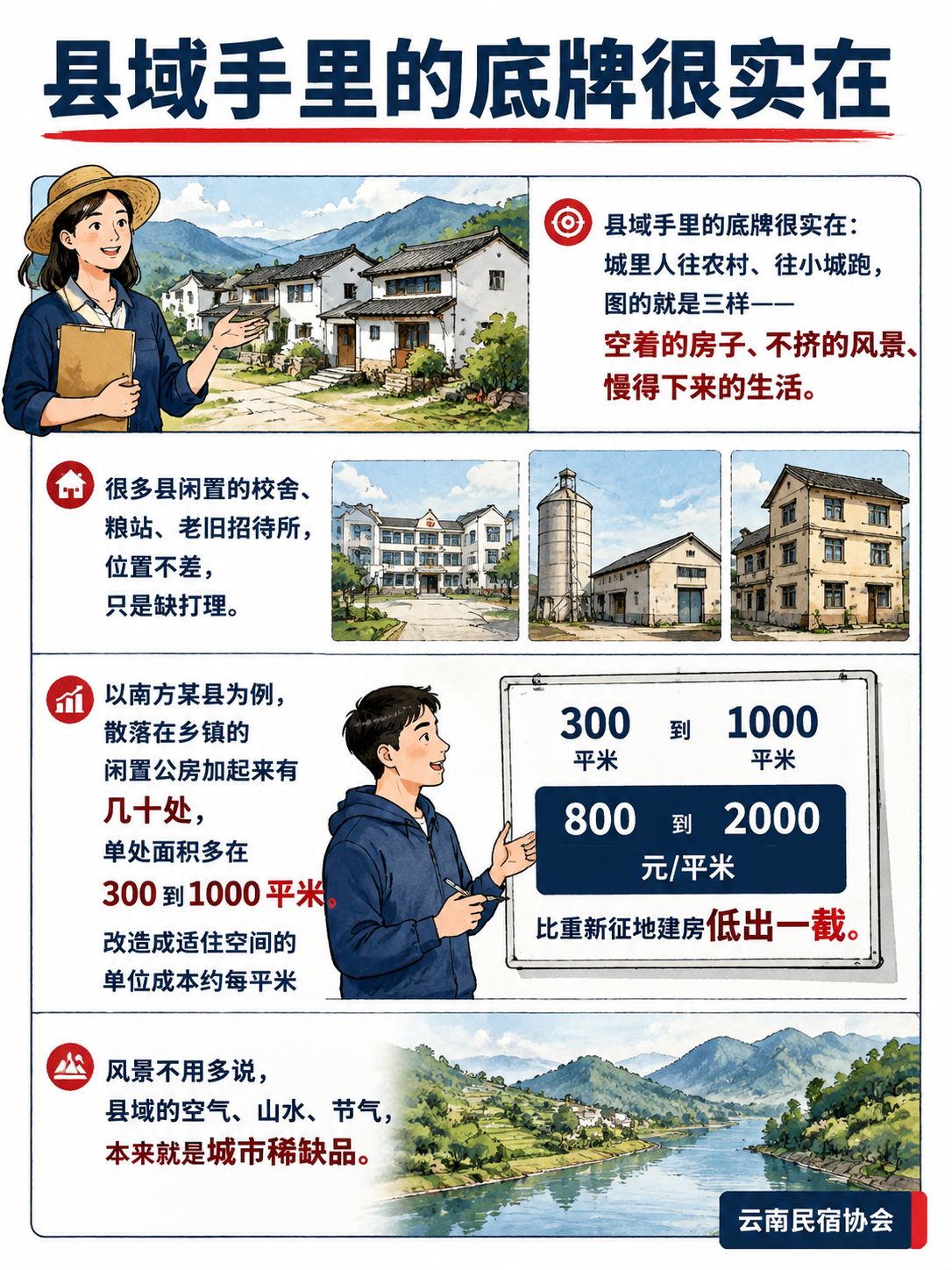 县域文旅招商:政府如何接住旅居红利:把资产变成"可长住产品"