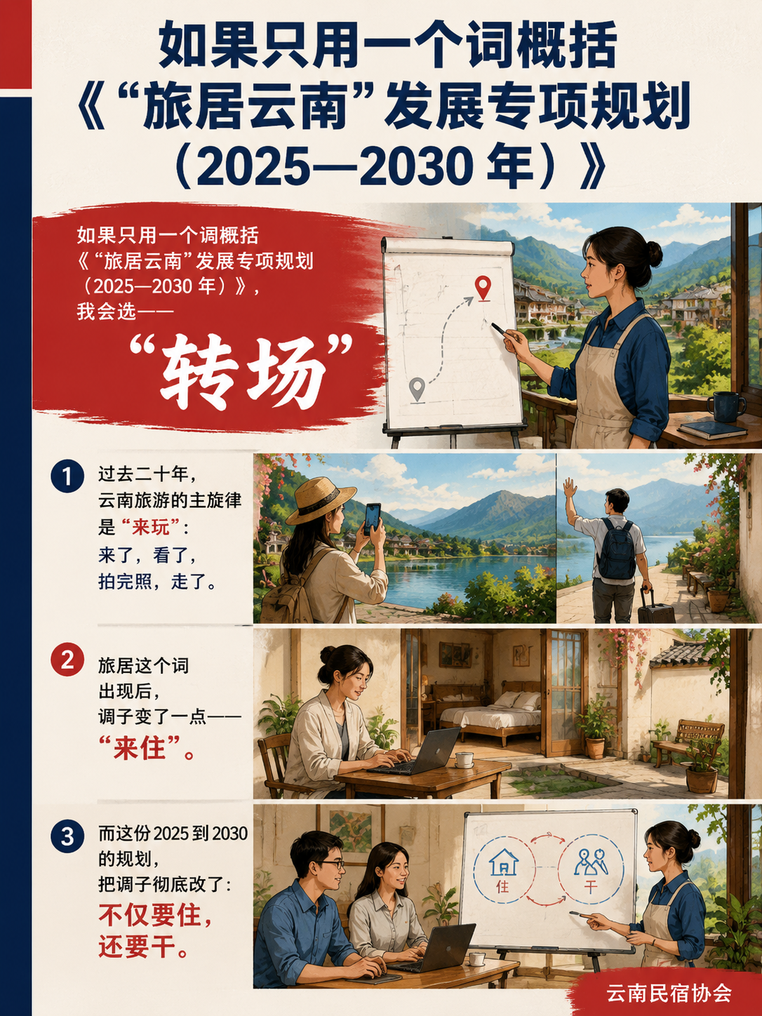 "旅居云南"2030 专项规划落地:从"游"到"创",这波转型红利谁先接住?:长租公寓和月租型民宿