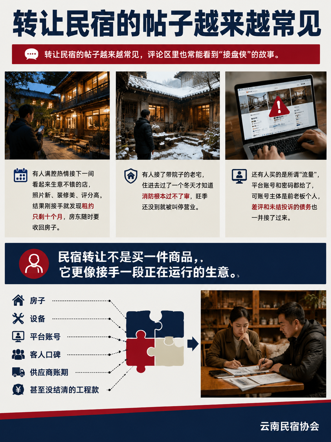 接盘一家民宿,你买的是房产、流量,还是一个填不满的坑?:导语