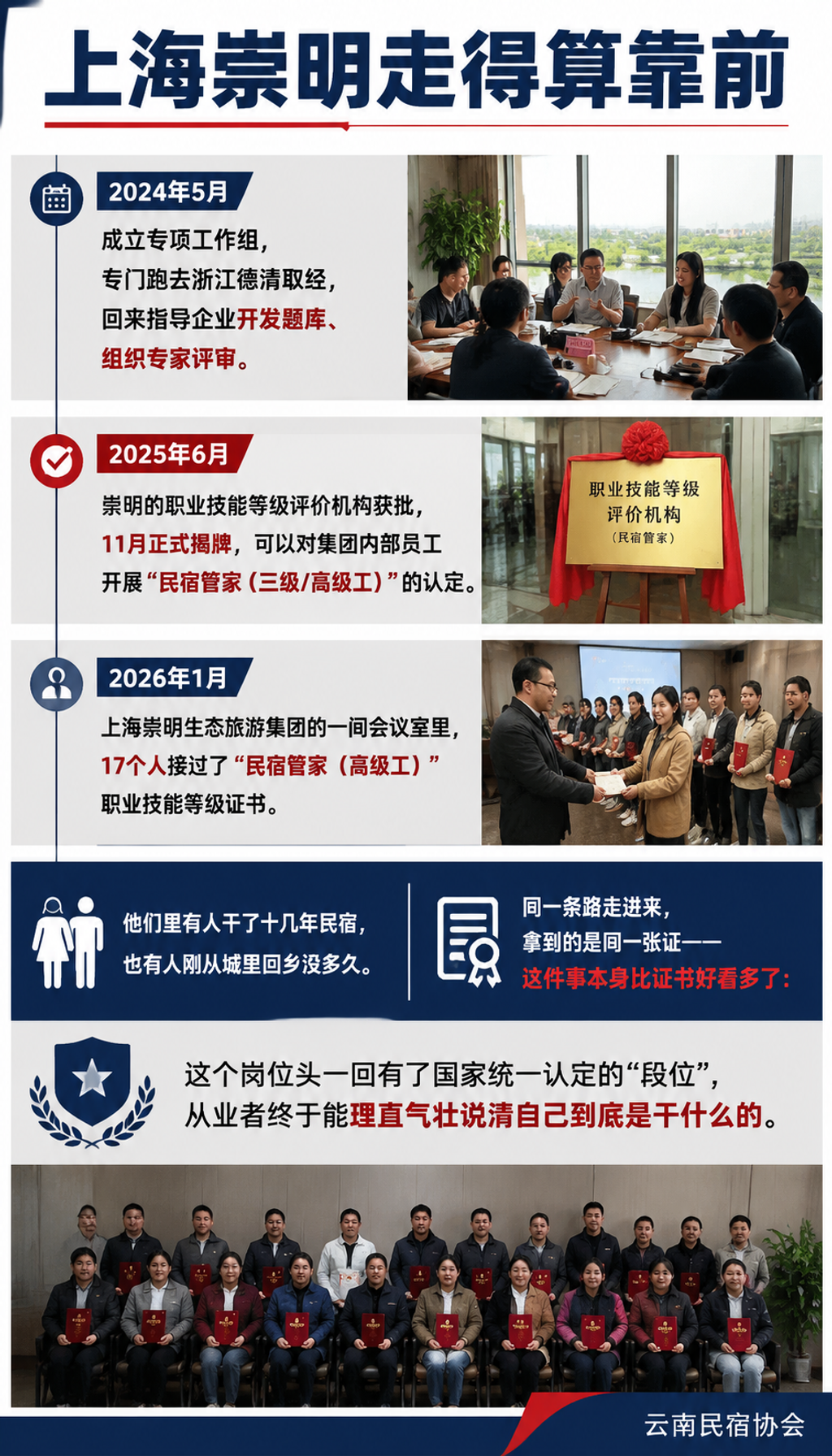 一张"高级工"证书,凭什么让民宿管家从"称呼"变成职业?:光有面子不够,关键看里子