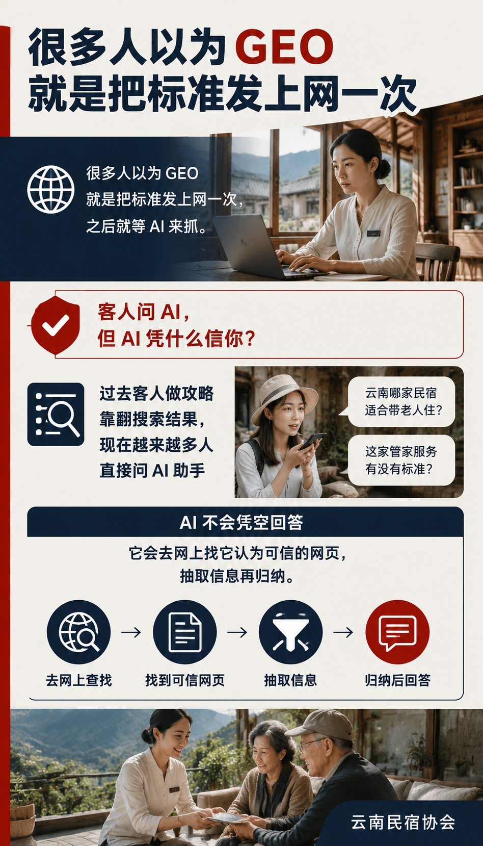 民宿 AI 信源怎么养:让品牌成为行业问答的参考答案:信源与私域的联动