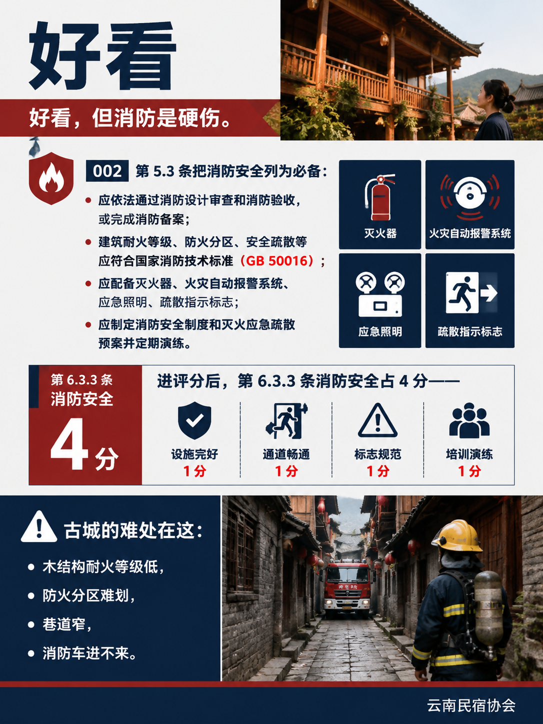 丽江古城民宿冲"旅居云南"品牌:古建筑消防、纳西院落和游客承载三道坎:纳西院落保护:修旧如旧才能拿分