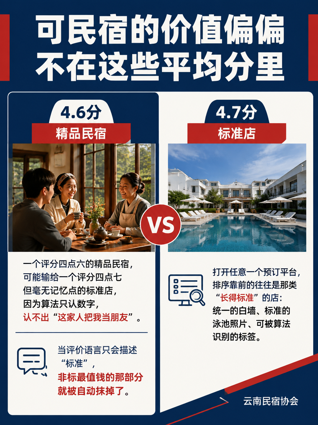好民宿难被平台"看懂"：非标市场如何走出评价困境？：说到底，非标市场走出评价困境，靠的不是民宿去削足适履变成…