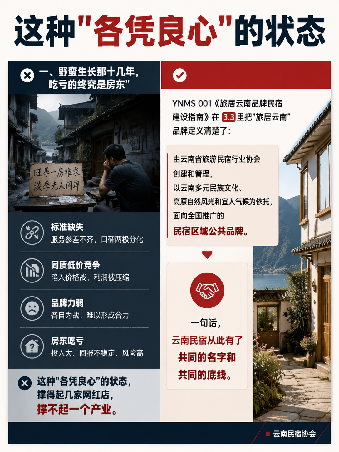 24 项标准齐发:云南民宿从"野蛮生长"到"有标可依":五、对投资者:认定等级是看得懂的"体检报告"