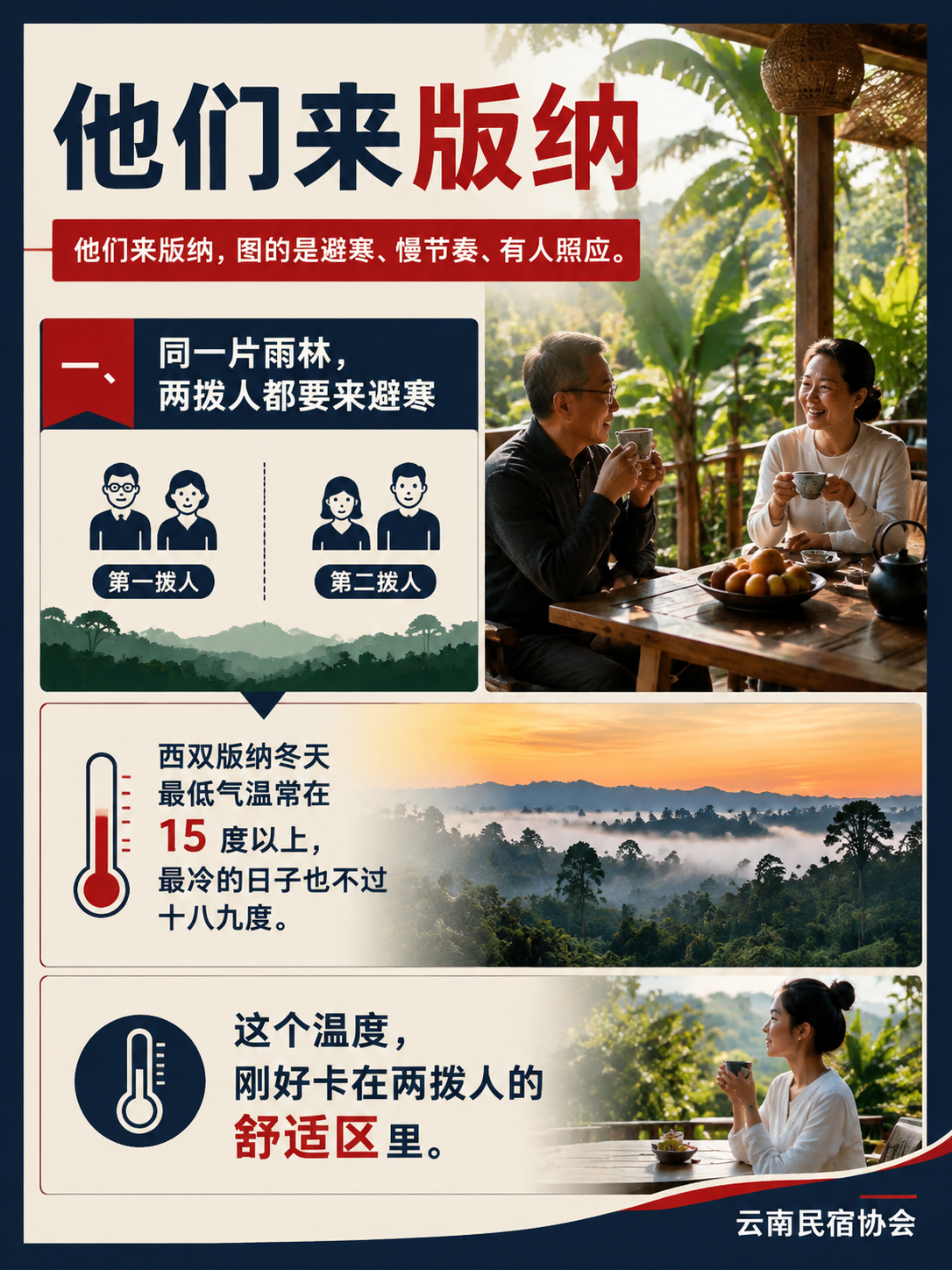 西双版纳怎么把"数字游民"和"银发"装进同一栋楼:四、雨林疗愈只讲体验,半句疗效都不能碰