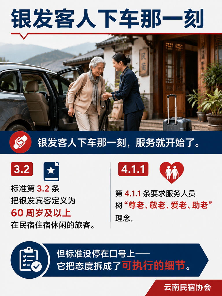 银发友好型民宿服务人员技能要求:接待 60 岁以上客人的真本事:心理关怀与防走失:陪着、看着、记着
