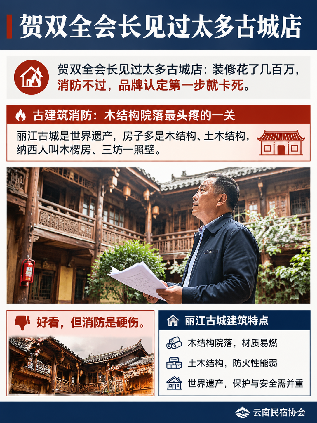 丽江古城民宿冲"旅居云南"品牌:古建筑消防、纳西院落和游客承载三道坎:古城消防的具体解法:智慧烟感+微型站+户户联防
