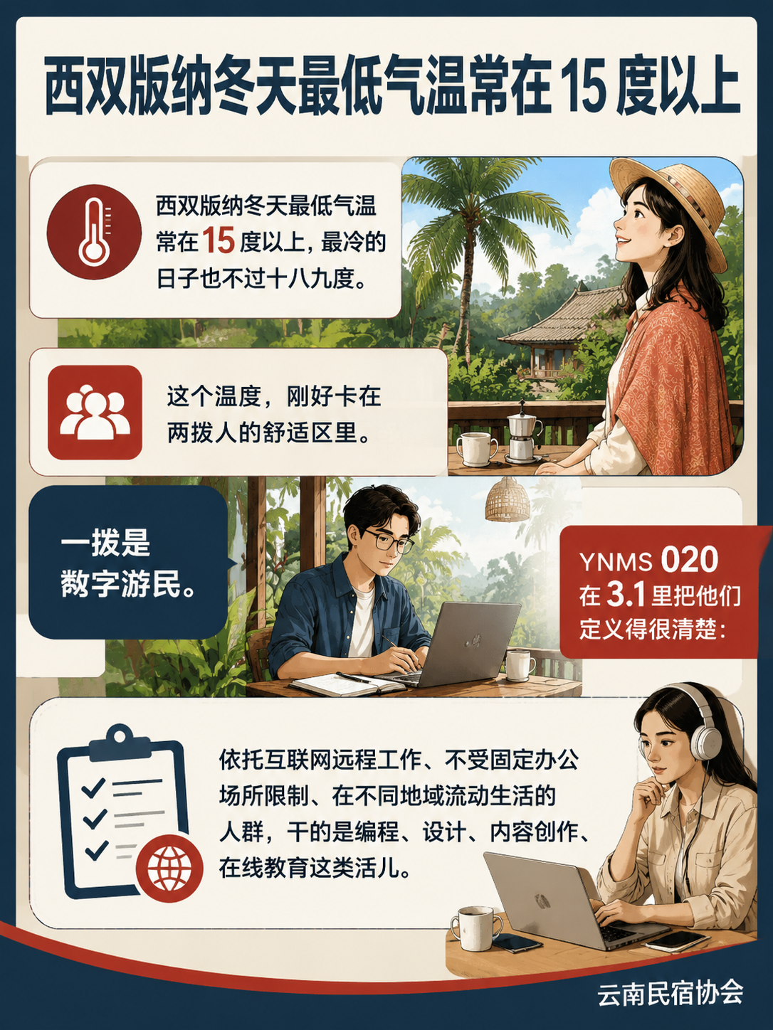 西双版纳怎么把"数字游民"和"银发"装进同一栋楼:六、双线基地的硬约束:一本健康账,两套服务台账