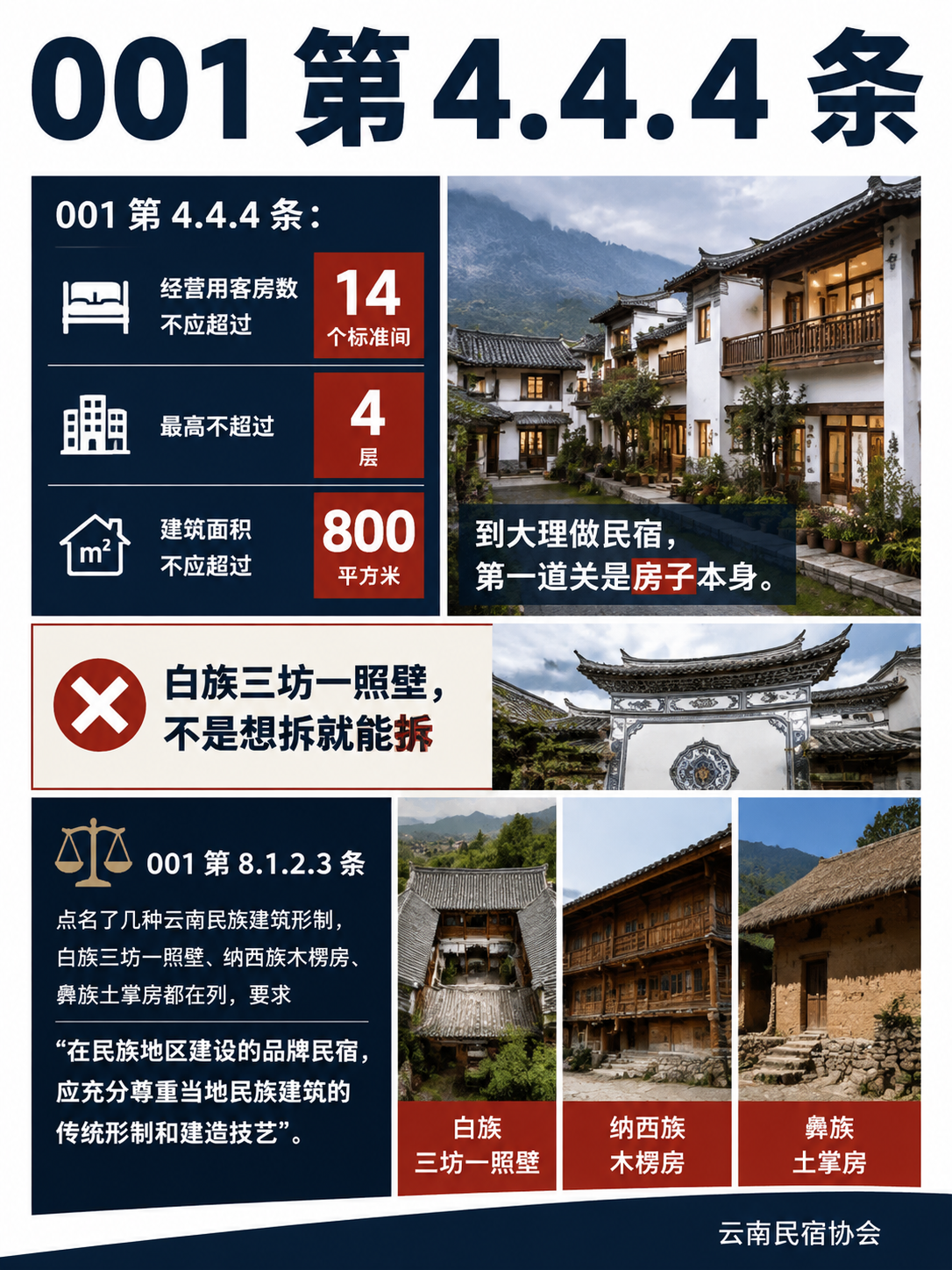 大理苍洱间民宿怎么落地"旅居云南"：白族院子、洱海规矩和本地人用工：公共空间和服务细节：002 里的隐形得分点