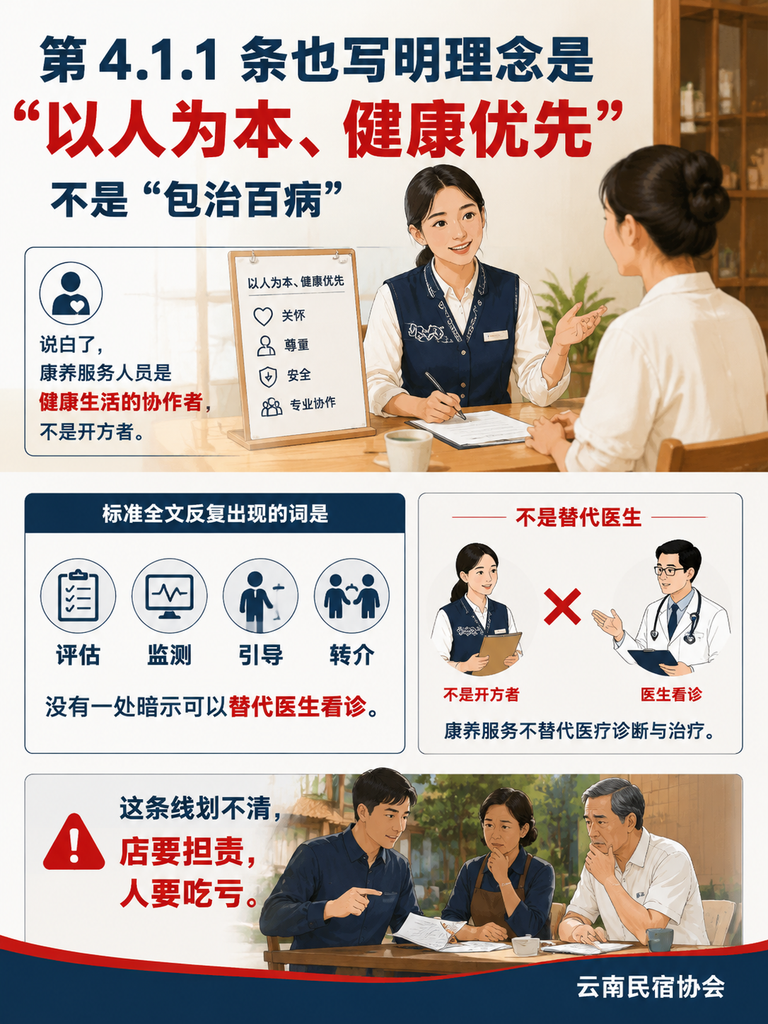 康养旅居服务人员规范:哪些事该做,哪些事碰都不能碰:营养管理:膳食方案七天一调,但绝不替医嘱开饭