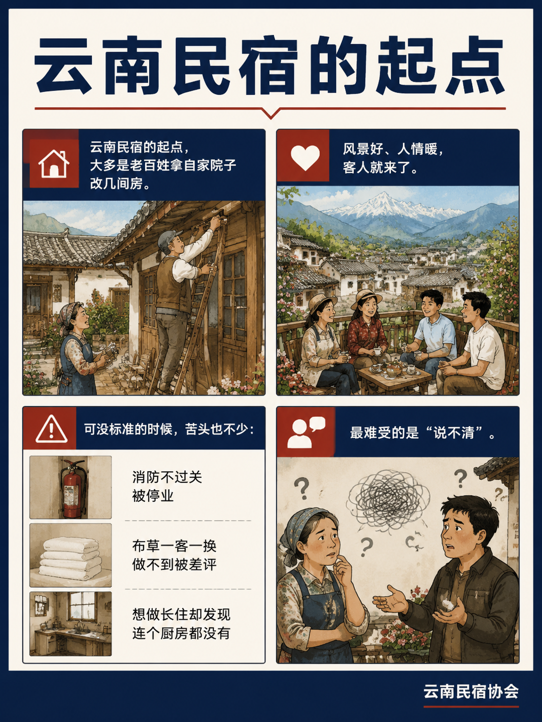 24 项标准齐发:云南民宿从"野蛮生长"到"有标可依":八、标准落地,先从"读得懂"开始