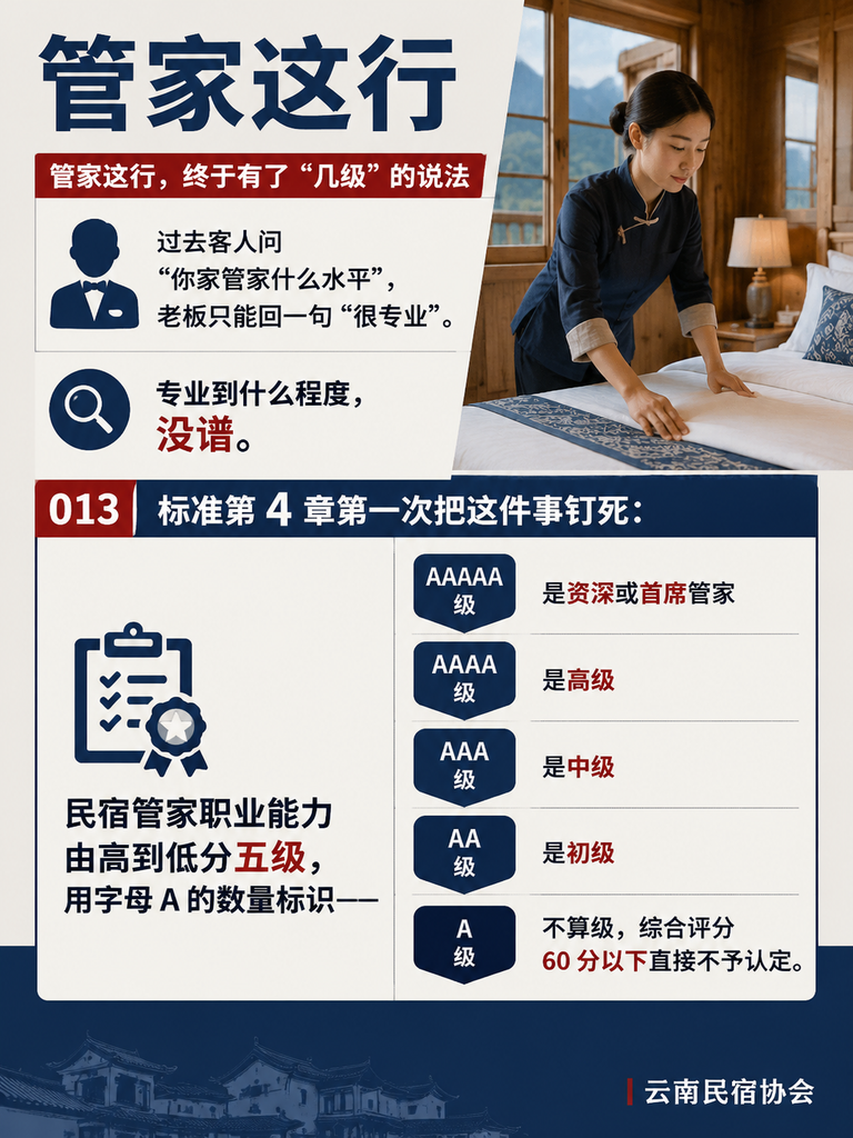 T/YNMS 013 标准里的管家五级:从初级到首席,这条晋升路怎么走:管家这行,终于有了"几级"的说法