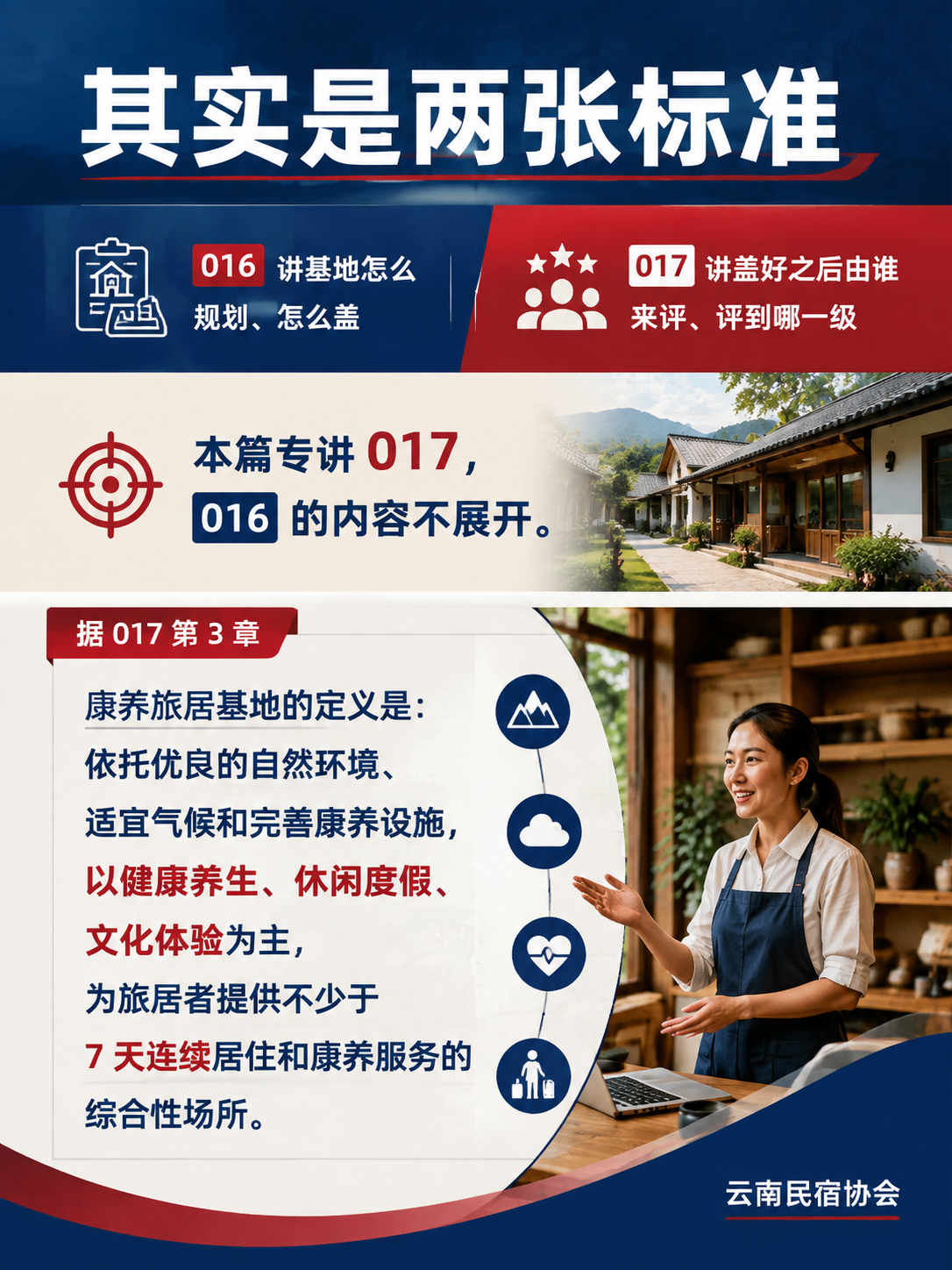 康养基地星级怎么评:T/YNMS 017 把 100 分拆成七块:七类必备条件,少一道都不认