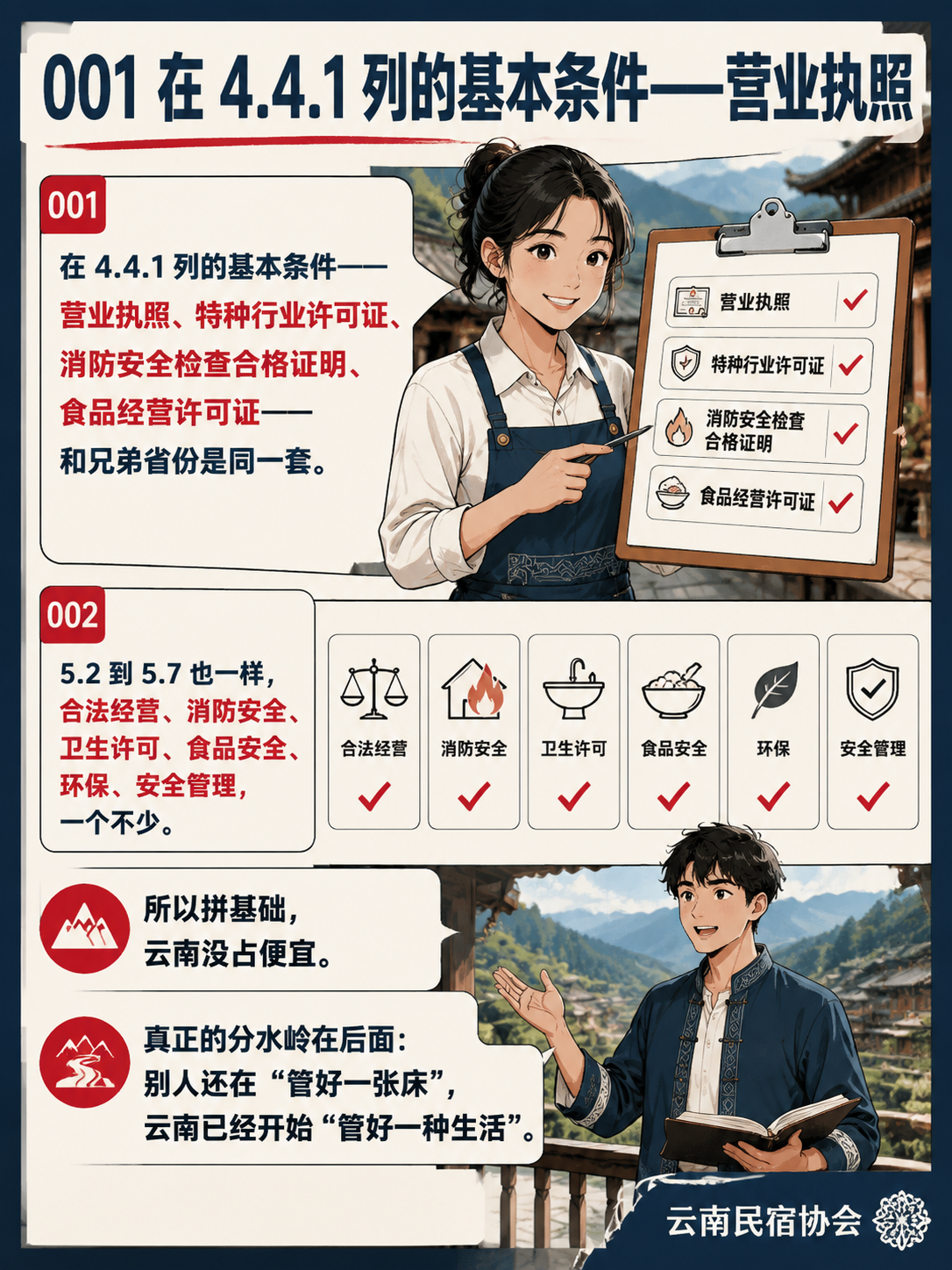 对标浙江福建四川:云南民宿标准"先进"在哪:三、020 数字游民:全国独一份的专项硬标