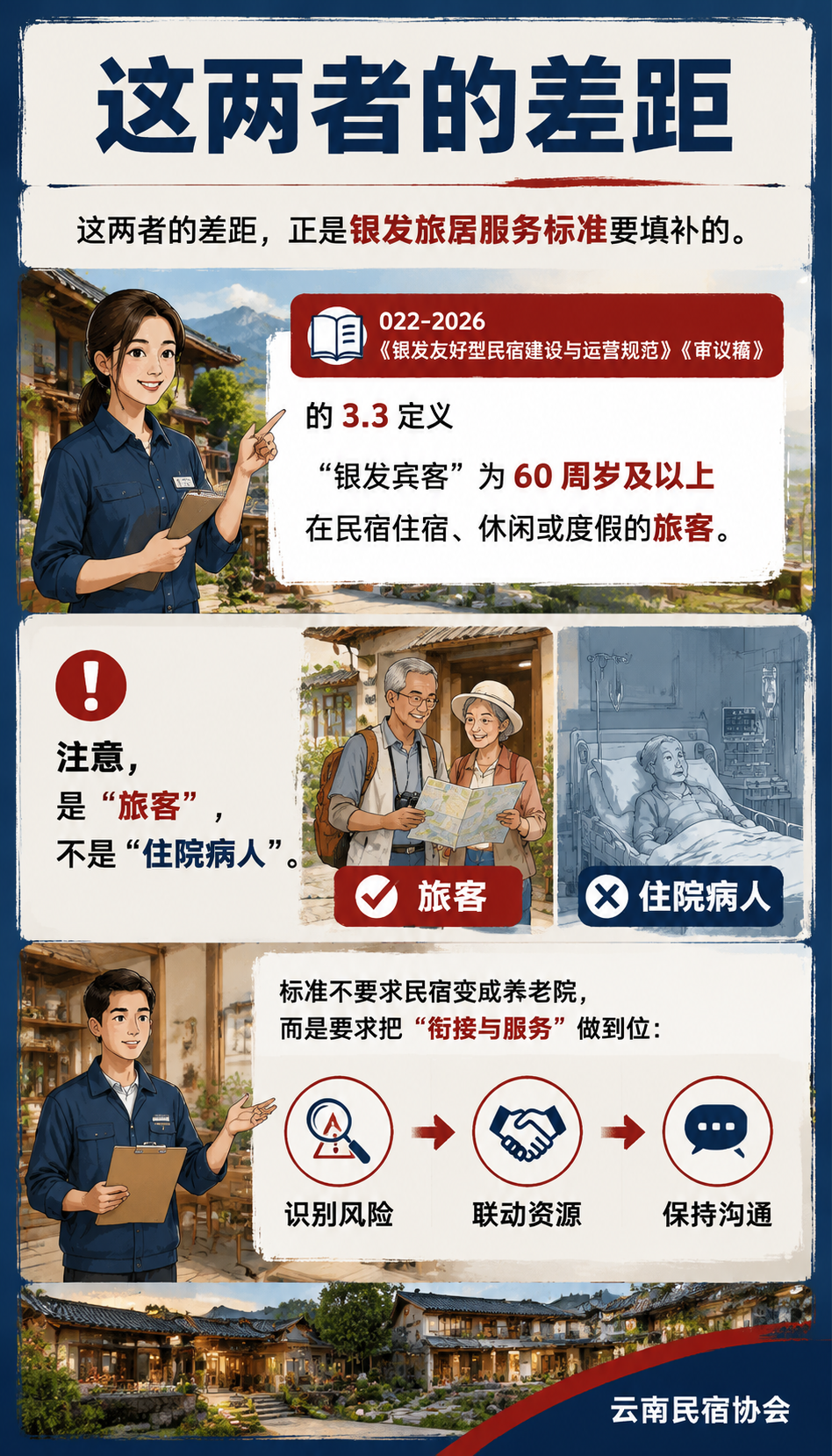 银发旅居服务标准:从"能住"到"住得安心"的差距:设施到位,人不到位也白搭。011 的 4.2 基本条件写得很具体:
