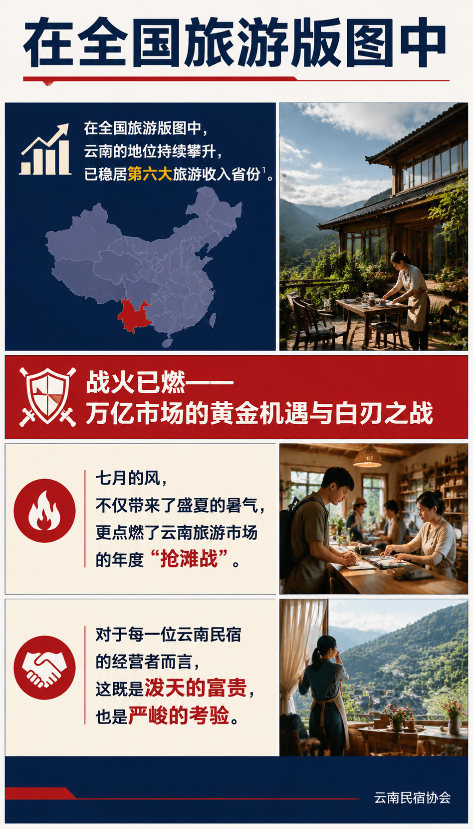 7月暑期流量“抢滩战”打响!小红书种草、抖音团购、微信改版,民宿老板你的“弹药”备足了吗?:建立部队:高性价比的KOC/KOL矩阵
