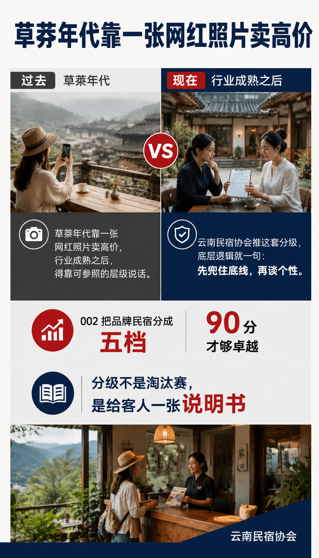 民宿分级标准解读:你的店算"基础级"还是"优品级"?:021 数字游民:千兆下行是硬门槛,网络安全等保二级起步