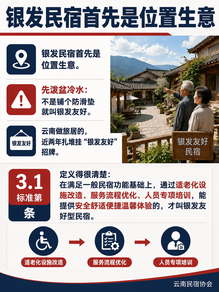 银发友好型民宿建设运营规范:硬件改造与日常运营的硬杠杠:餐饮改造:软食、特殊饮食、用餐协助