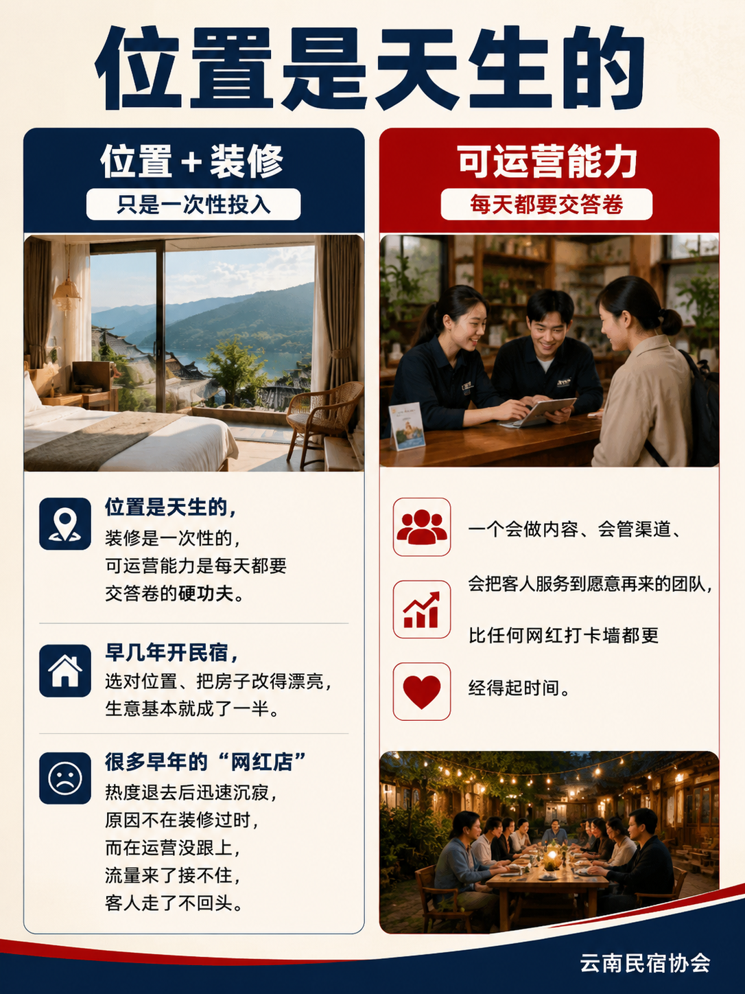 民宿下半场:拼的不再是装修,而是专业化与职业化:民宿的下半场没有捷径