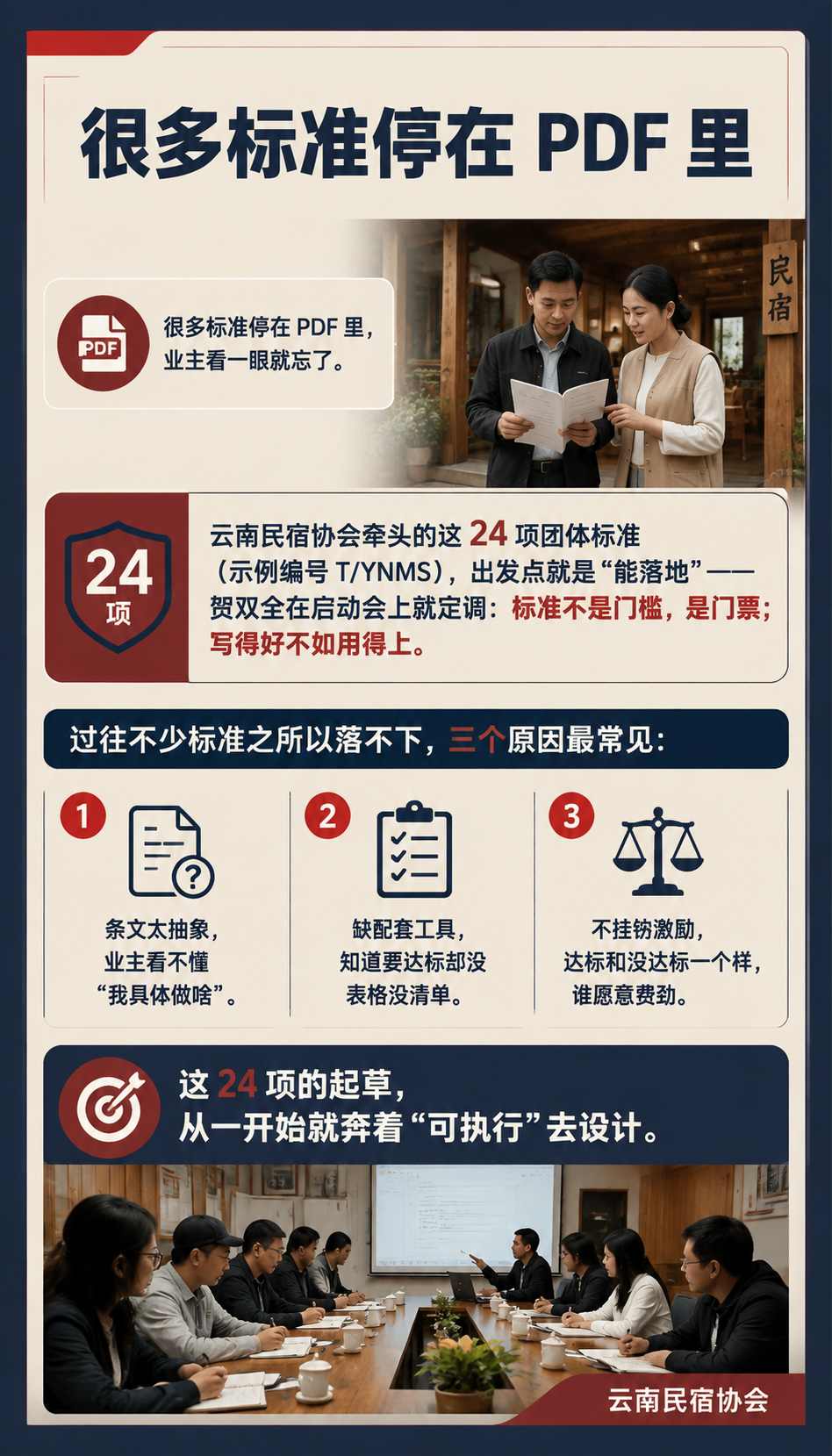 云南民宿协会牵头，24 项团体标准怎么从纸上落到店里：立项：从业主的痛点里长出来