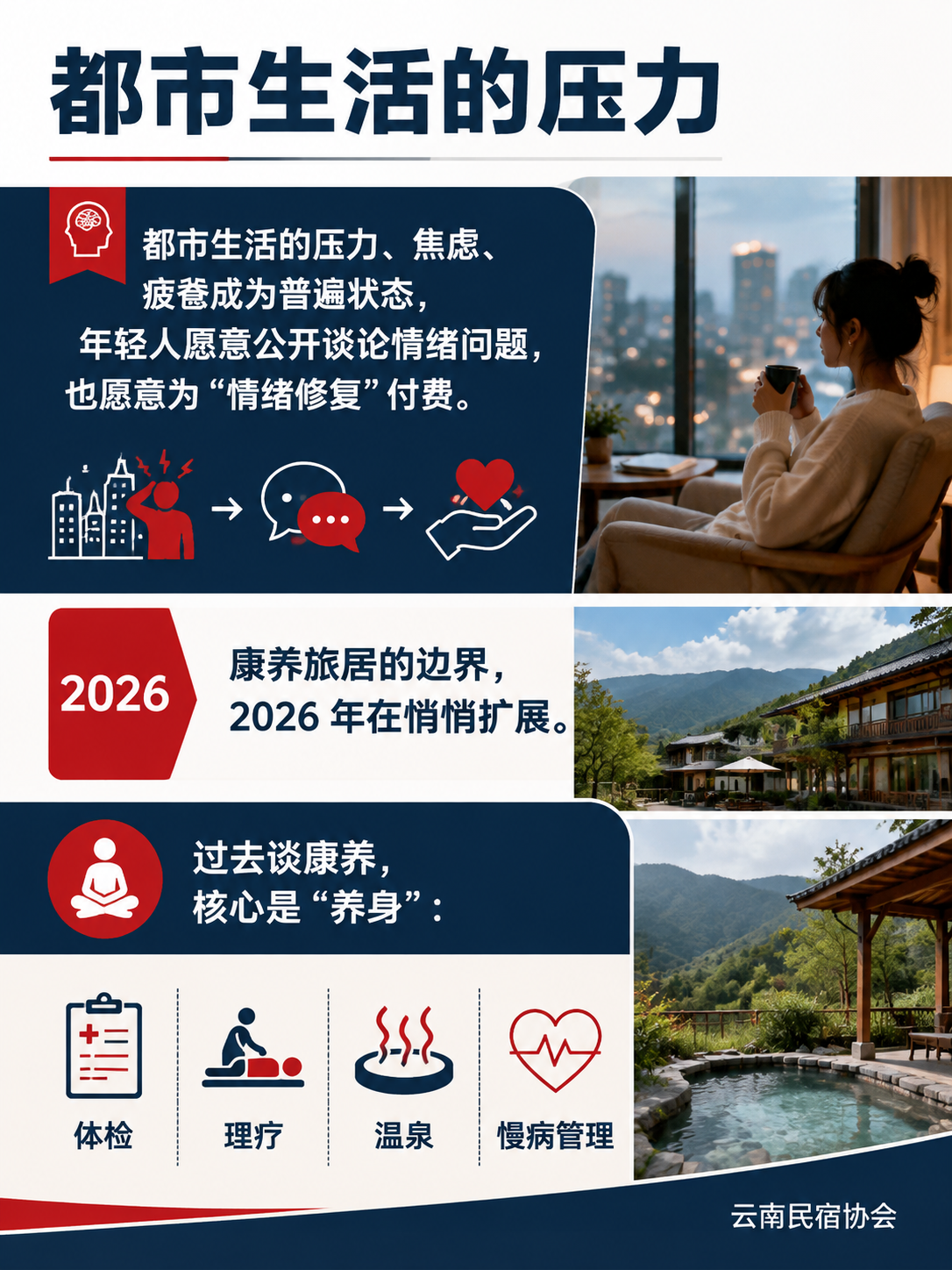 情绪疗愈进入康养视野:旅居的"养心"政策与产品方向:六、一个养心客在基地的一周