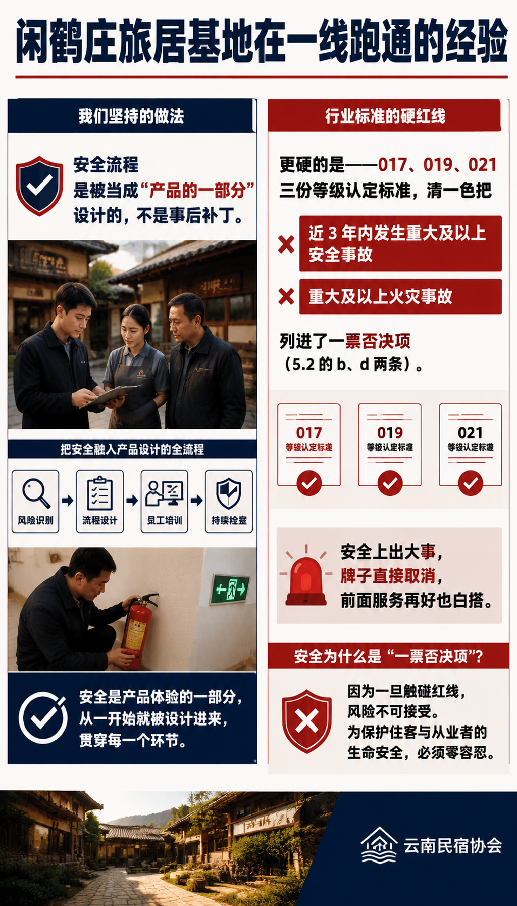 安全与应急标准:防滑、急救包、夜间值守,哪些是硬指标:不用等标准发布,现在就能照这份清单过:
