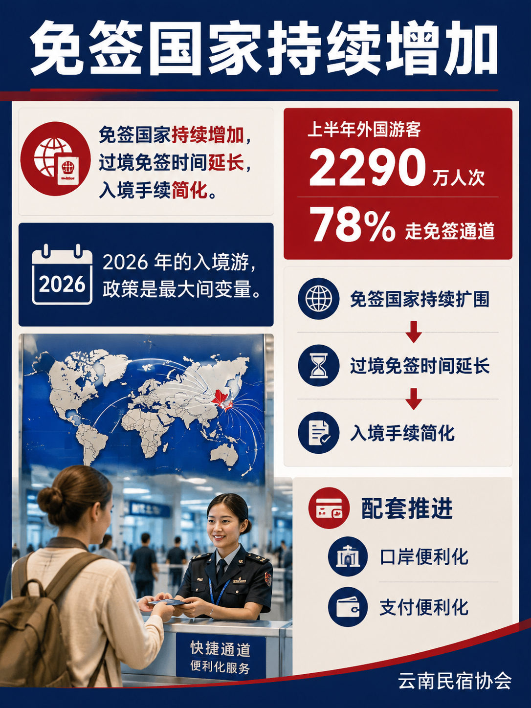 免签扩围、口岸便利:入境游政策红利,民宿怎么接?:四、给民宿主的提醒:接政策的三条边界