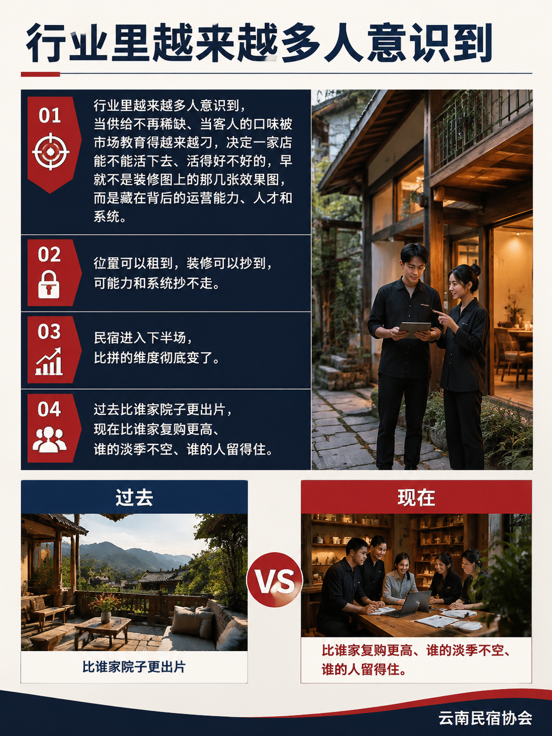 民宿下半场:拼的不再是装修,而是专业化与职业化:导语