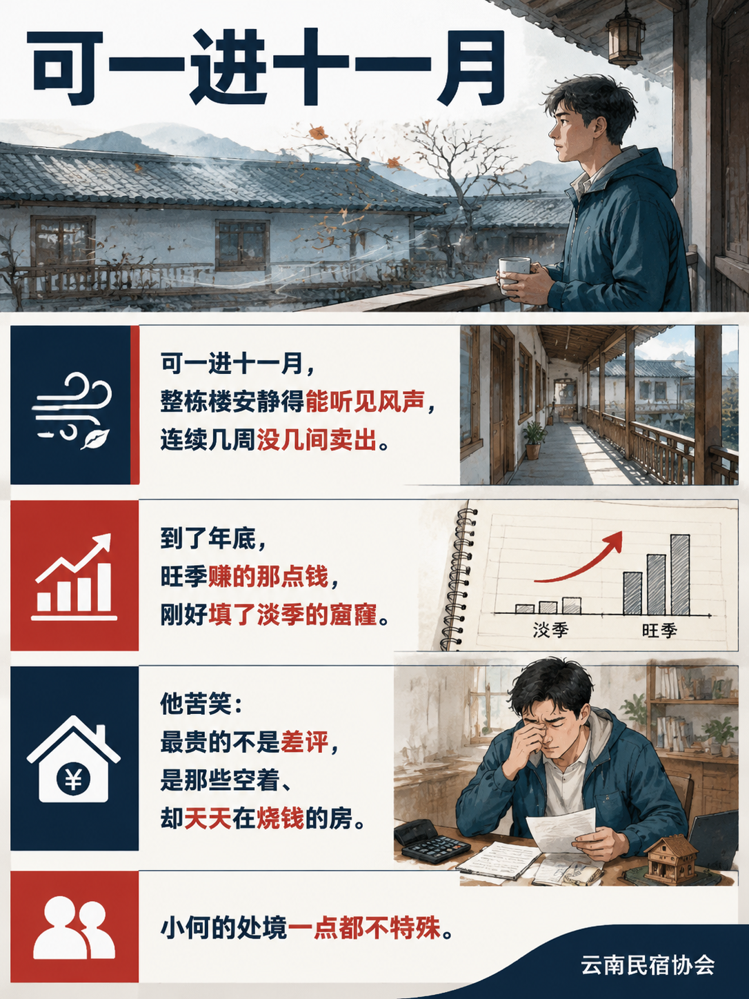淡旺季落差压垮现金流:民宿如何把空房期变成真金白银?:把淡季流量变成全年客户
