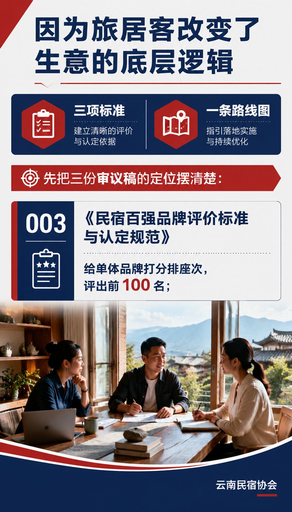 百强、连锁、集群三项标准同时立项:云南民宿要从散兵变集团军:005 的心思:集群是区域旅居的终极形态