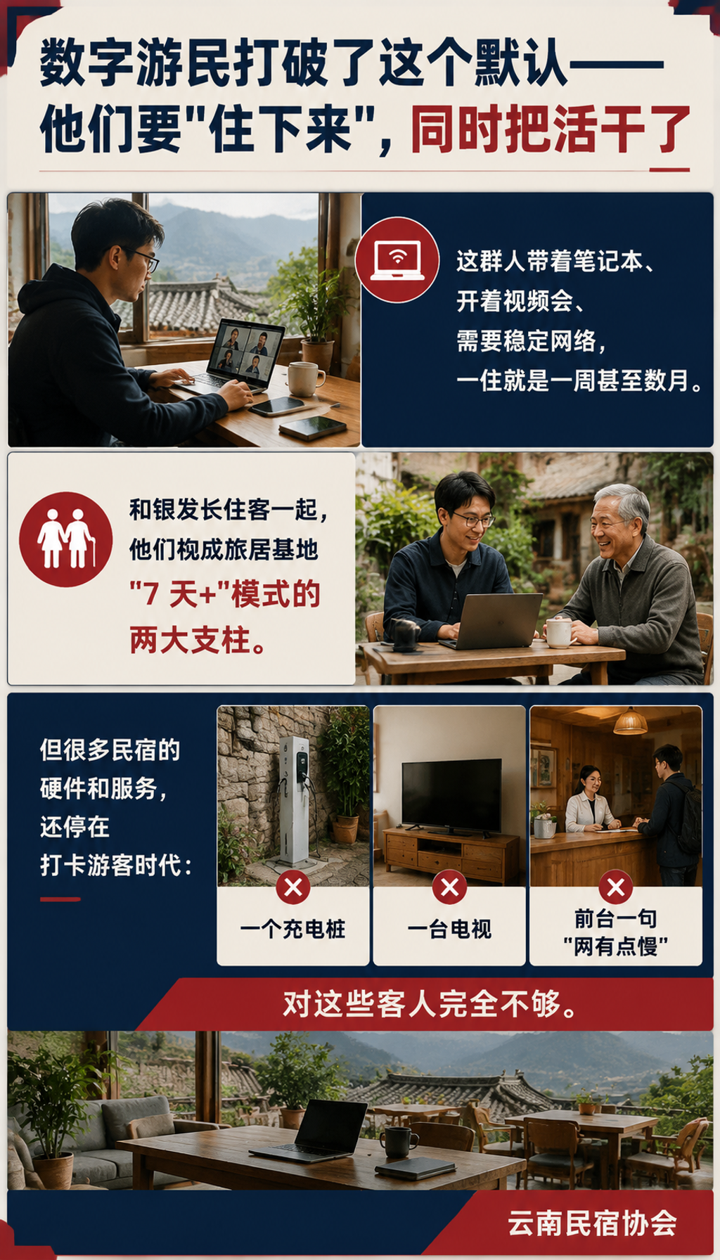 数字游民友好标准:电源、网络、共享工位成了新门槛:想做数字游民基地,020 的 4.3 基本条件先卡体量: