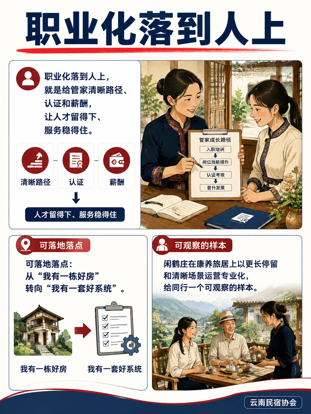 下半场拼专业不拼装修:专业化四支柱