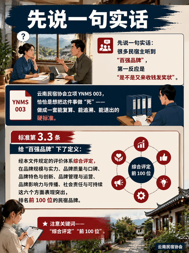 民宿百强品牌怎么评:一张评分表看懂上榜门槛:三年一评,动态退出才是真门槛