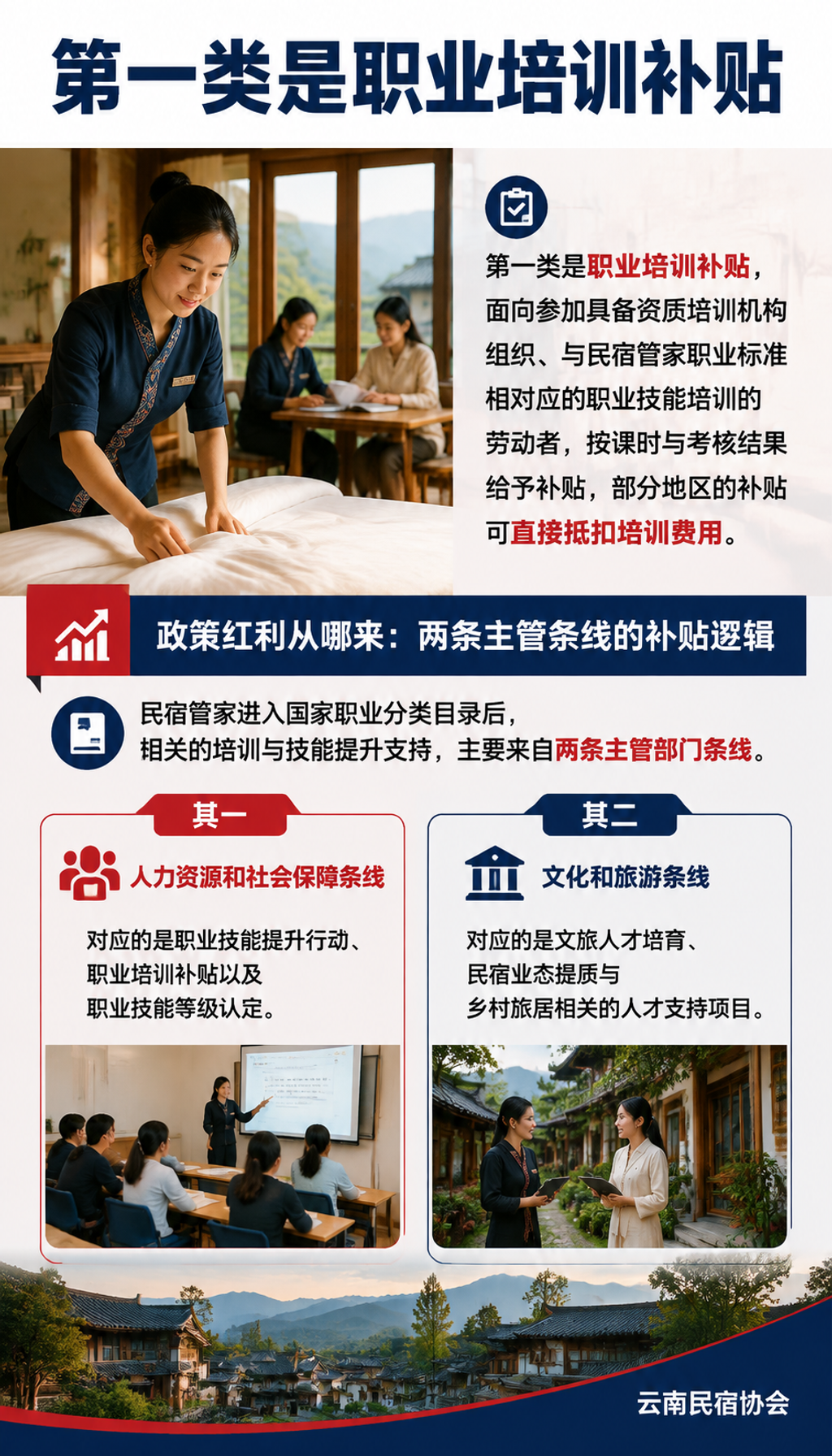 民宿管家能领哪些政策红利:人社与文旅培训补贴申报实操:常见误区与合规边界