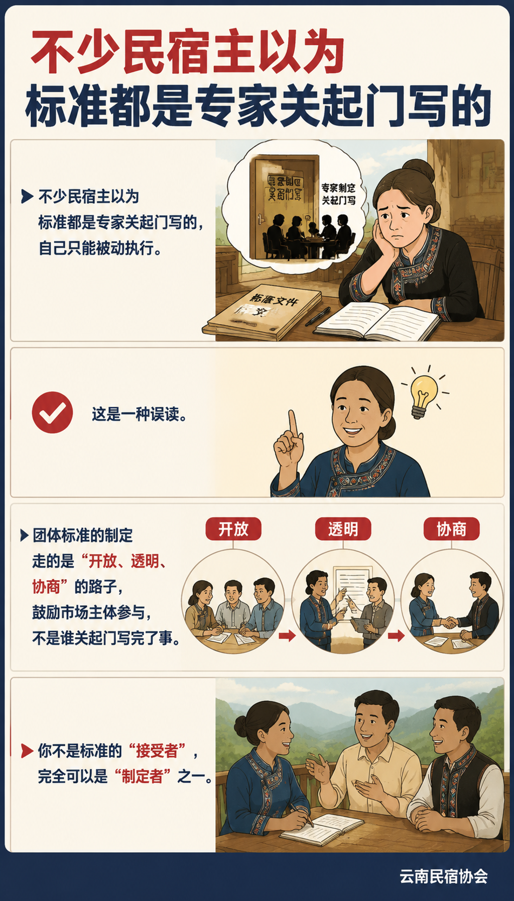 标准怎么申报?一份民宿参与团体标准建设的实操清单:参与了能怎么占位