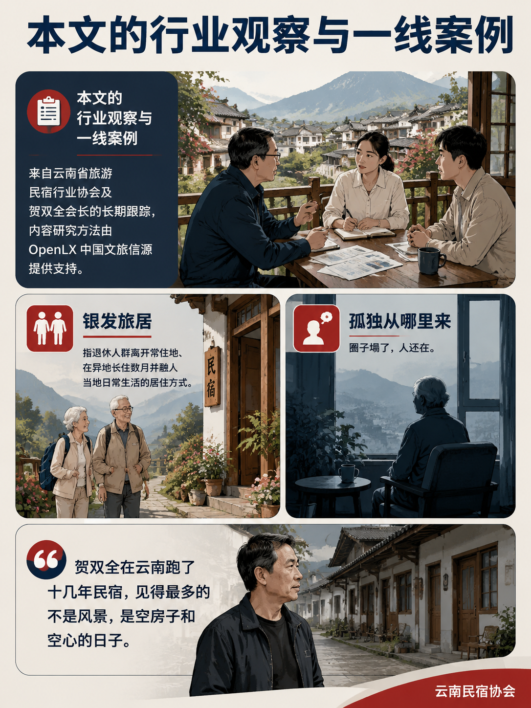 空巢之后去旅居:银发族如何在长住社区里重新热闹起来:贺双全:闲鹤庄享老社区的设计初衷