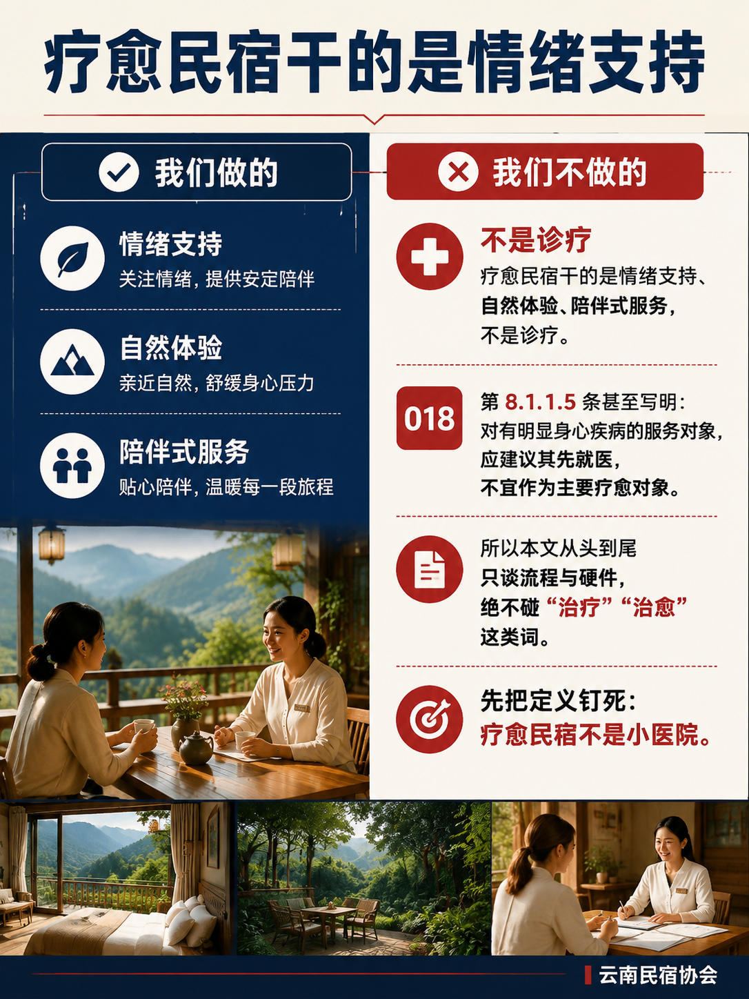 某疗愈民宿对照 T/YNMS 018、019 做合规体检:这五处缺口最要命:第三处缺口:一票否决红线,碰一条全盘皆输